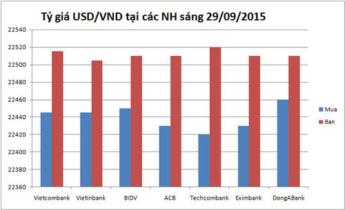 vàng, giá vàng, giá-vàng, vàng-trong-nước, vàng-quốc-tế, dự-báo, đầu-năm-2013, vàng-SJC, vàng-DOJI, Phú-Quý, Bảo-Tín-Minh-Châu, giao-dịch, Cục-dự-trữ-liên-bang-Mỹ, Fed, Trung-Quốc, Ấn-Độ, kitco, Trung-Đông, kênh-đầu-tư, Hà-Nội, Sài-Gòn, nhân dân tệ,