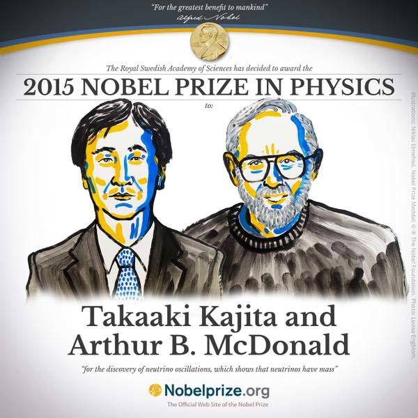 giải Nobel, Nobel Vật lý, Nobel 2015