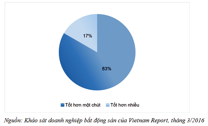 VietNamNet