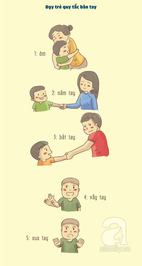 Nhấn vào ảnh để phóng to DẠY CON KĨ NĂNG SINH TỒN, KỸ NĂNG SỐNG, AN TOÀN CHO BÉ KỸ NĂNG, CẦN DẠY CON