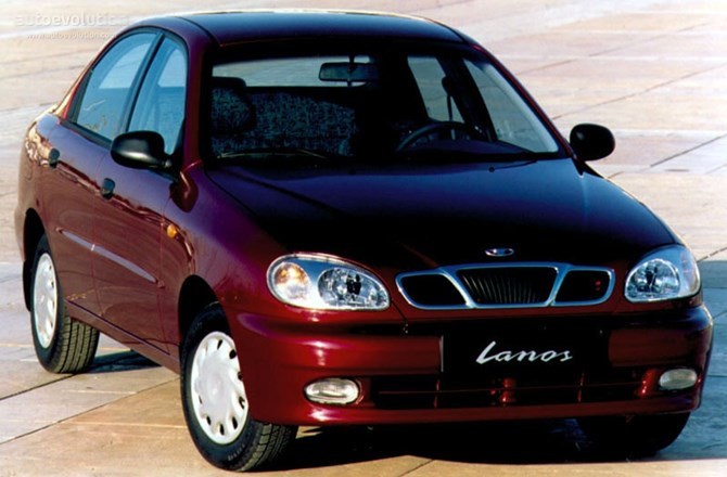 Bán xe Mazda 323 đời 2000