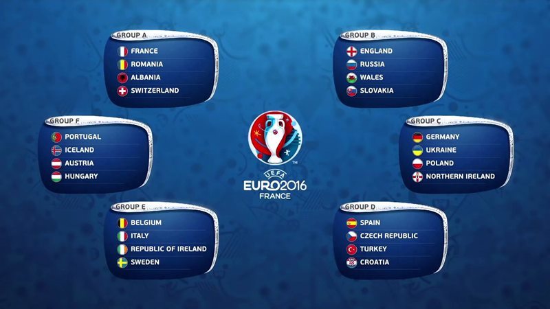 Lịch thi đấu, EURO 2016, lịch trực tiếp EURO 2016, EURO, lich thi dau Euro, lich thi dau Euro 2016,