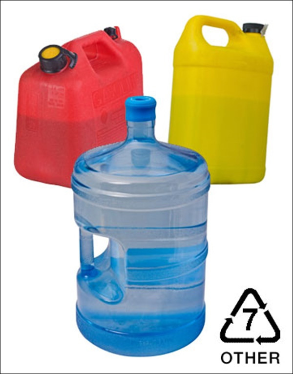 Ký hiệu dưới đáy chai nhựa: Cần biết để tránh nhiễm độc
