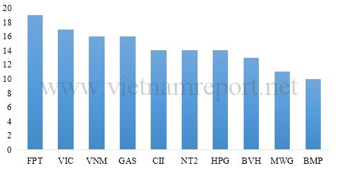 vietnamnet