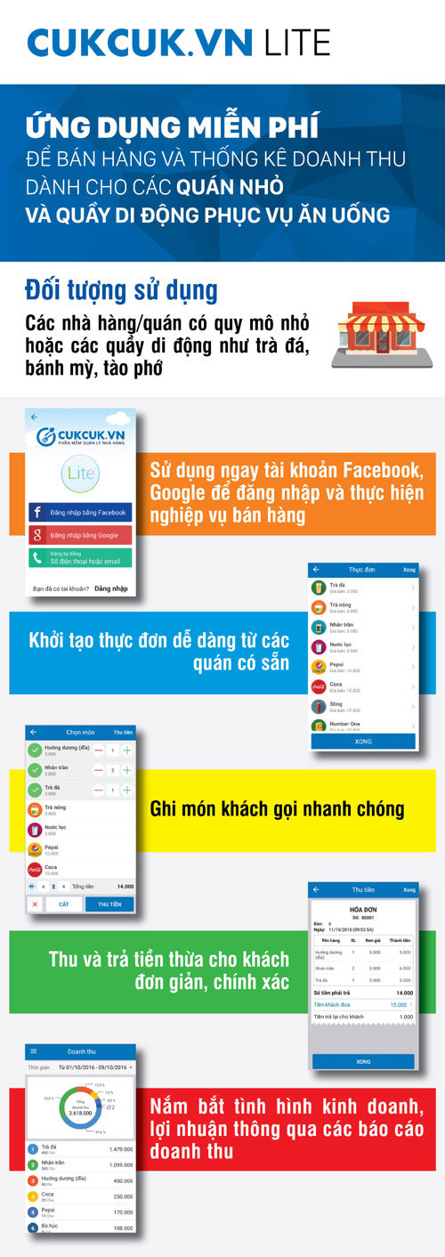 Quản lý hàng quán bằng ứng dụng miễn phí trên di động