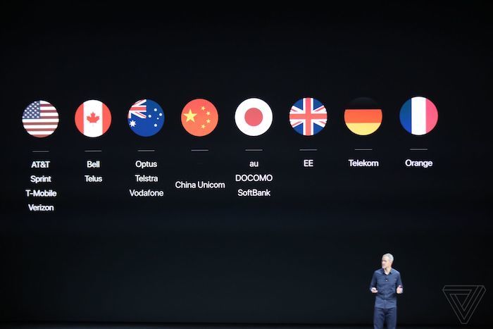iPhone 8, Apple, iOS, iPhone X,