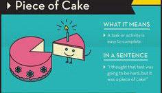 Học tiếng Anh: "Piece of cake" có nghĩa bóng là gì? 