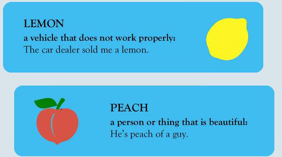 Học tiếng Anh: "Lemon", "peach", "banana"... có phải là tên các loại quả? 