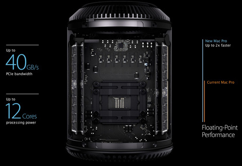 Mac Pro 2013, Apple, WWDC 2013