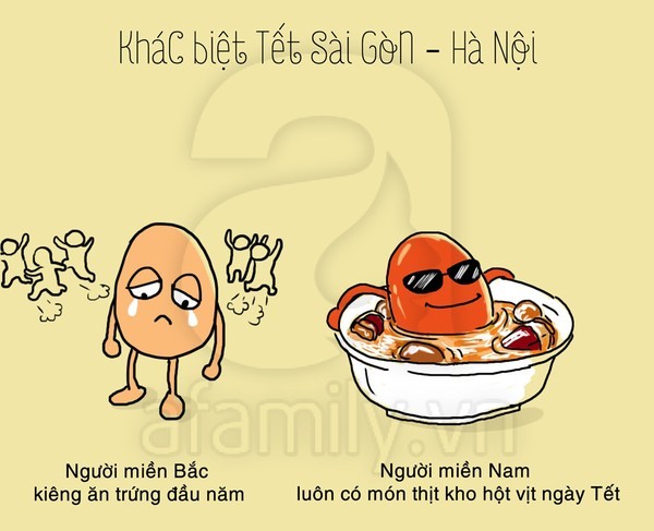 tết, khác biệt, Sài Gòn, Hà Nội