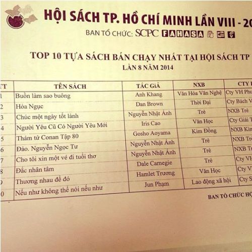 Hội sách TP.HCM lần thứ 8, Bestseller Việt, Anh Khang, Nguyễn Nhật Ánh