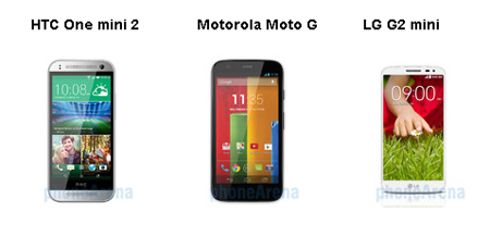HTC One mini 2, LG G2 mini, Moto G, đọ cấu hình