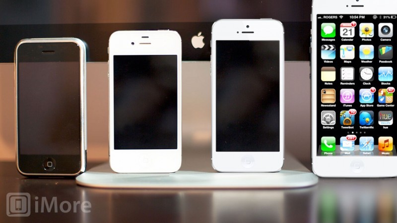 iPhone, Apple, ngày ra mắt