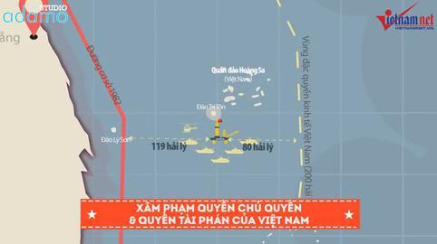 Biển Đông, giàn khoan, Hải Dương 981, TQ, chủ quyền,  video infographic