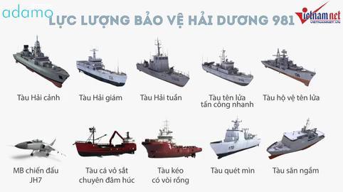 Biển Đông, giàn khoan, Hải Dương 981, TQ, chủ quyền,  video infographic