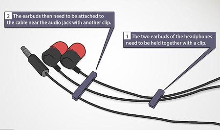 Mẹo cực đơn giản giúp dây tai nghe không rối