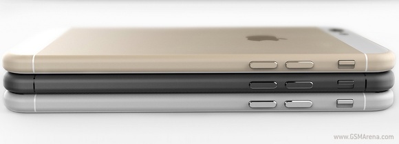 iPhone 6