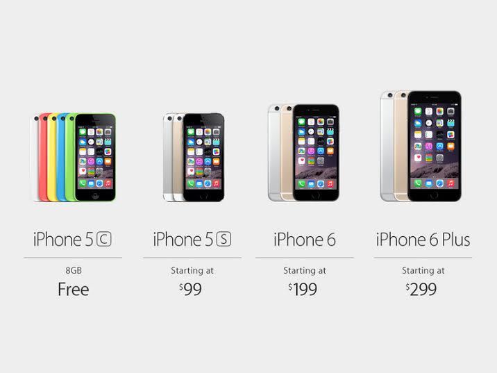 Nên mua iPhone 6 hay iPhone 6 Plus?