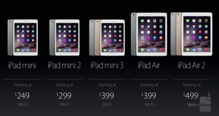 iPad, iPad Mini, giảm giá