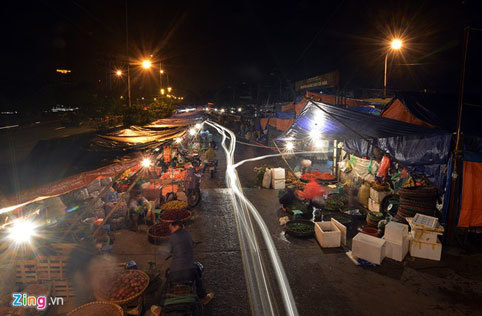 chợ Long Biên, chợ trời