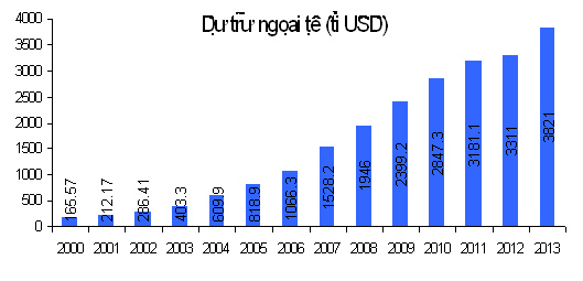 Trung Quốc, Tập Cận Bình, APEC, cơ sở hạ tầng, vốn đầu tư ra nước ngoài, ODI, FDI, Con đường tơ lụa Trung Quốc, Tập Cận Bình, APEC, cơ sở hạ tầng, vốn đầu tư ra nước ngoài, ODI, FDI, Con đường tơ lụa