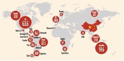 Trung Quốc, ODI, vốn đầu tư, môi trường, dự án, tham nhũng, Myamar, bành trướng, tranh chấp lãnh hải