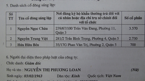 Nhà máy “ma” và “thế lực ngầm”…