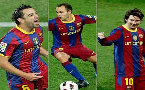 Barca độc chiếm danh sách rút gọn QBV 2010