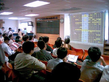 Tâm lý thị trường chứng khoán: Thận trọng và ngắn hạn