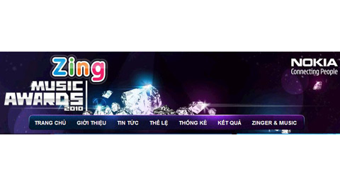 Đi tìm thước đo giải thưởng âm nhạc Việt