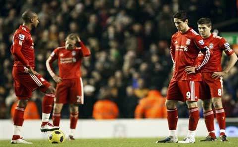 Wolverhampton buộc Liverpool ôm hận ngay tại Anfield