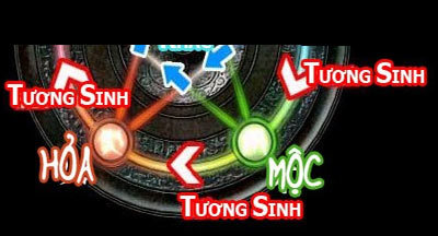 Treo tên con gái trước đêm giao thừa