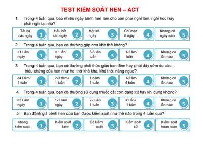 Vì sao bệnh nhân hen cần phải đạt kiểm soát hen theo GINA?