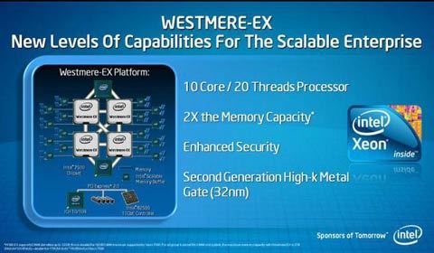 Intel sẽ tung ra chip Xeon 10 lõi