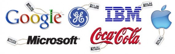 Các thương hiệu công nghệ thống trị Facebook, Twitter