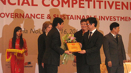 Hà Nội, HCM rớt hạng năng lực cạnh tranh