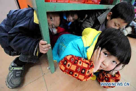 Tức thời học chống động đất