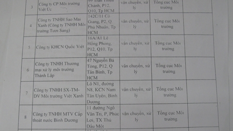 Thanh tra tỉnh này “nhảy” sang tỉnh khác làm