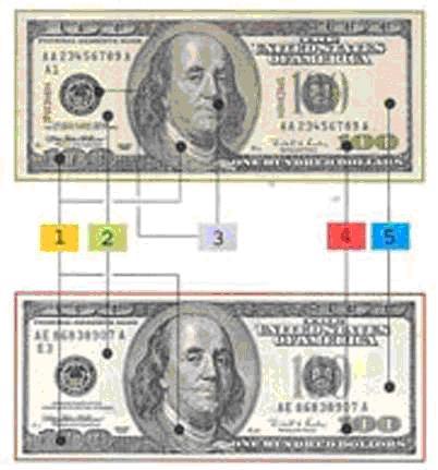 Bóc trần đồng USD rởm
