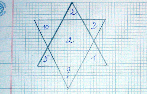 Tranh cãi về đề Toán lớp 3 'khó nhai'