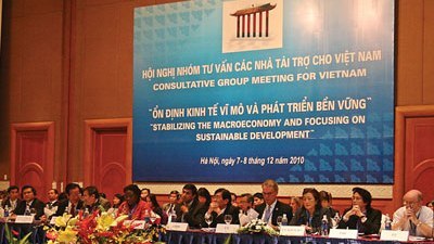 Cùng các nhà tài trợ bàn ổn định kinh tế vĩ mô