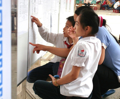 Phát ngốt với lịch học hè kín đặc