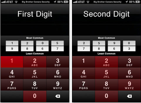 Giật mình mã khóa iPhone phổ biến nhất: 