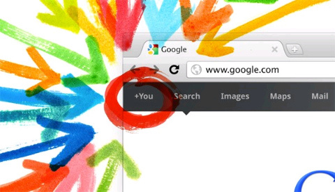 5 mẹo Google+ cho người dùng cao cấp
