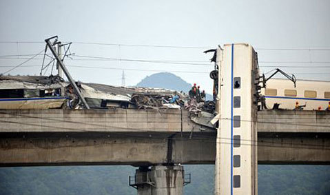 Tai nạn phủ bóng tham vọng tàu cao tốc Trung Quốc