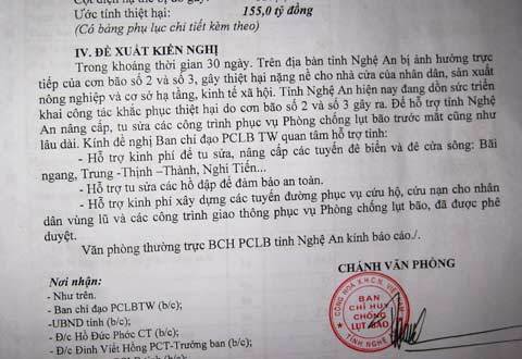 Bão nhẹ, Nghệ An vẫn thiệt hại 155 tỷ