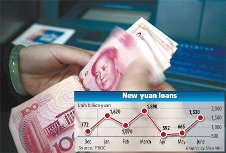 Ngân hàng TQ đang “tiếp sức” cho bong bóng kinh tế