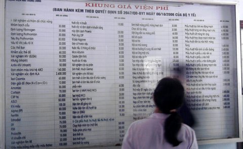 “Cần công khai tài chính BV khi tăng viện phí”