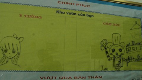 Chuyện khóc, cười ghi ở phòng tư vấn học đường