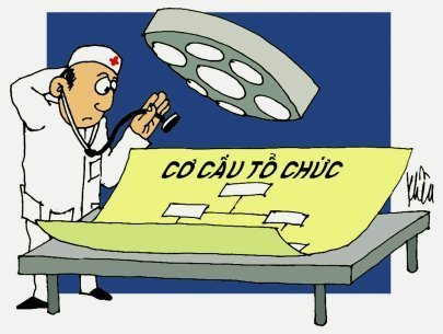 Tái cấu trúc và lực cản nhóm lợi ích